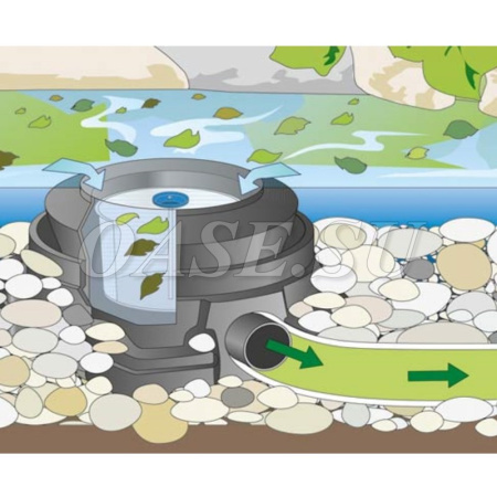 Скиммер донный ProfiSkim 100