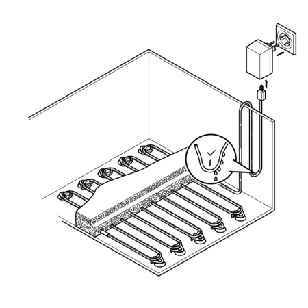 Донный нагревательный кабель HeatUp Basis 20