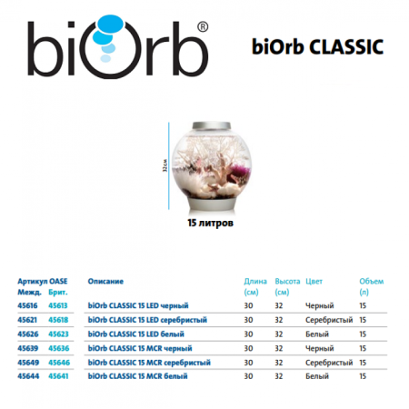 Biorb CLASSIC 15 литров, черный, MCR Biorb CLASSIC 15 литров, черный, MCR