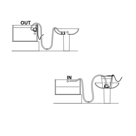Комплект для смены воды Aqua In-Out Set