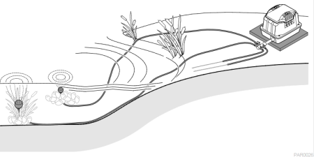 Аэратор Pontec PondoAir Set 3600