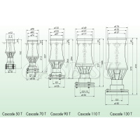 Фонтанная насадка Cascade 130 T Фонтанная насадка Cascade 130 T