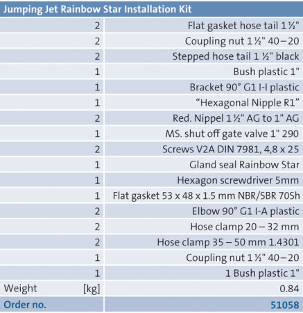 Комплект переходников из ПВХ для Jumping Jet Rainbow Sta