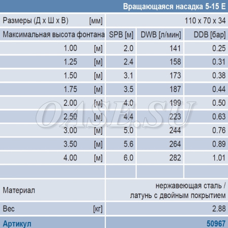 Фонтанная насадка вращающаяся - Rotating Nozzle 5 - 15 E