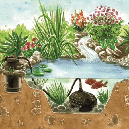 Комплект системы фильтрации PondoPress Set 15000 (на 15 м³)