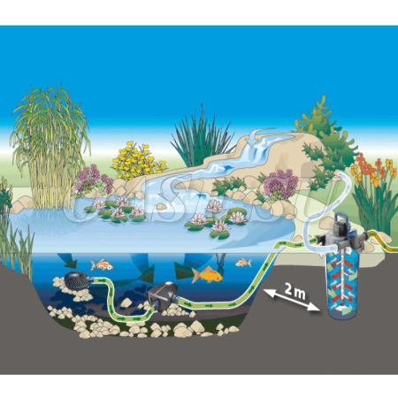 Комплект системы фильтрации FiltoClear Set 20000 (на 20 м³)